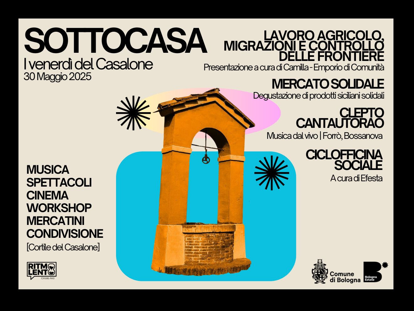 Frontiere del lavoro - Esternalizzare la frontiera reclutando lavoro agricolo, tra Stati Uniti, Messico e Centro America