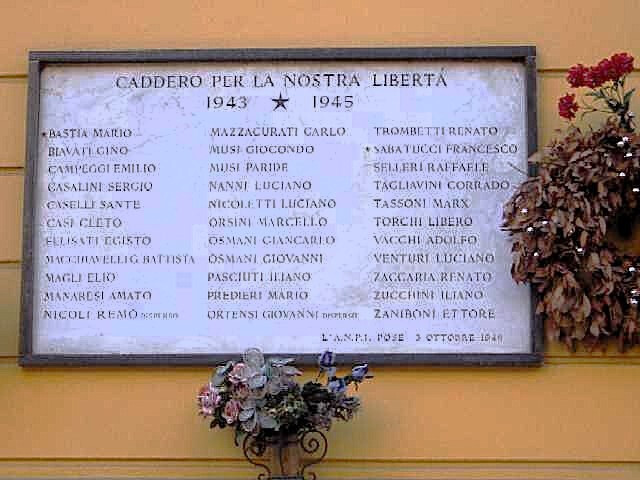 Lapide dedicata ai partigiani caduti