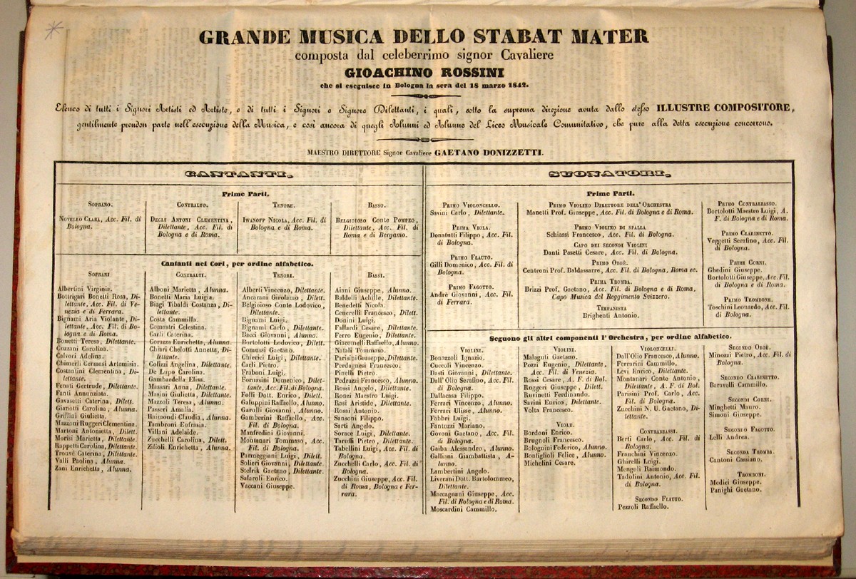 cover of L'orchestra