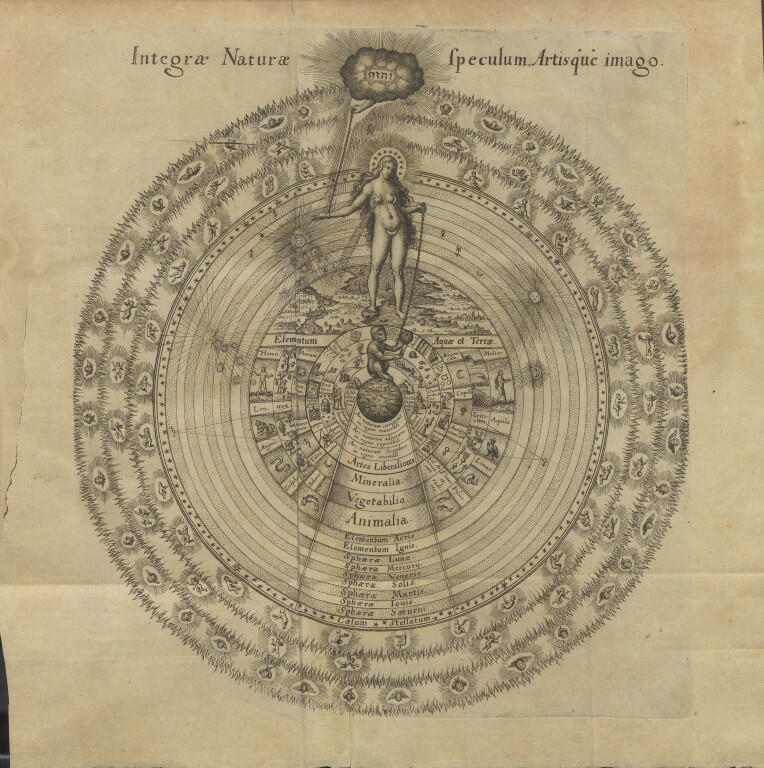 immagine di Robert Fludd, Utriusque cosmi maioris scilicet et minoris metaphysica, physica atque technica historia