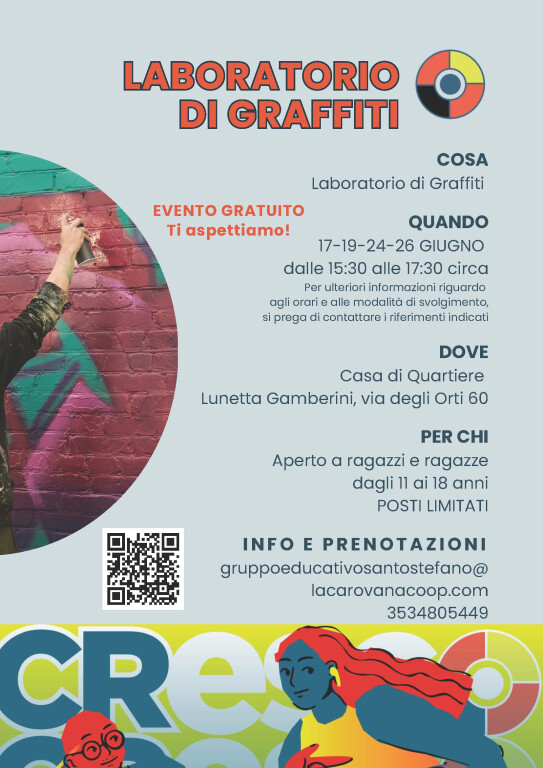 immagine di Laboratorio di Graffiti